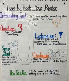 a poster with writing on it that says how to hook your reader