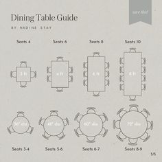 the dining table guide is shown with instructions for how to set it and what to use it