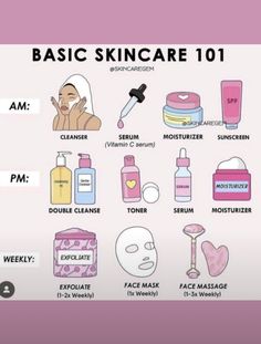 Esthetician Spa, Teknik Makeup, Basic Skin Care, Hygiene Tips