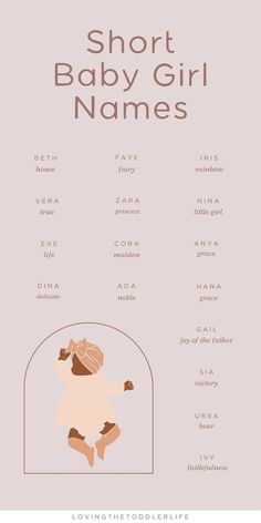 Wanna know the best short baby girl names we are seriously crushing on for 2024? This sweet and simple girl names list are the baby girl names that you don't hear every day - whether you love cute baby names, unique baby names, or majorly uncommon baby names, this full list of simple baby with meanings will give you tons of name inspiration for that sweet little one of yours!