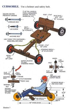 an old drawing shows how to use a motorized vehicle