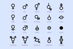 the symbols for different types of women's bodies, including men and women's names