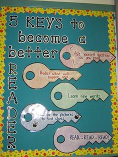 there are five keys to become a better reader on this bulletin board that is decorated with polka dots