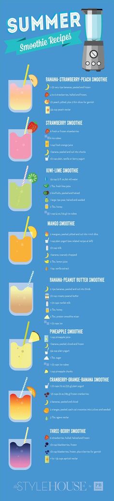 a poster with different types of drinks on the bottom, and an info sheet below