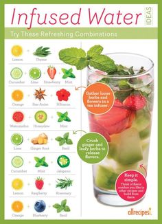 a poster with different types of fruits and vegetables in it, including watermelon, cucumber, raspberries, lemons, mint