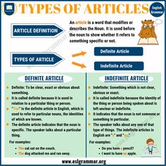 the types of articles in an article with arrows pointing up to each other, and two different