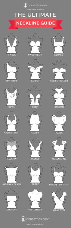 the ultimate guide to necklines and bras for women in sizes up to 40