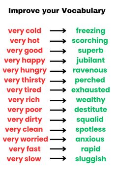 a poster with the words improve your vocabuary in green and red on it