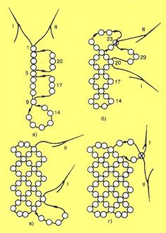 the diagram shows how many dots are arranged in order to make it look like they have been