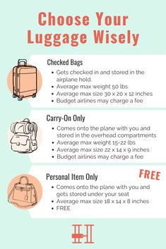 Part of packing a better bag comes down to researching airlines so you can choose your luggage wisely. Are you allowed a free carry-on? Is there a weight limit? What Can You Pack In A Carry On, Flying Essentials Carry On Packing, First Time Flying Tips Packing Lists, International Carry On Packing List, Things To Take On A Trip, Packing In A Carry On, First Time Flying Tips, Traveling Hacks, Flying Tips