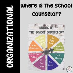 a poster with the words, where is the school counselor? and an image of a wheel