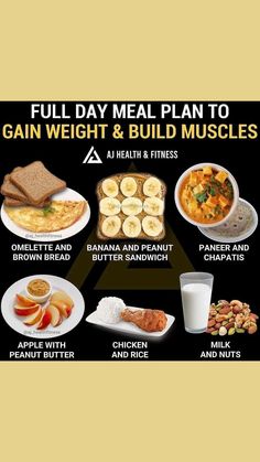 Full Day Meal 🍴🍱 Brown Bread Sandwich Recipes Healthy, Weight Gain Breakfast Meals, Brown Bread Sandwich Recipes, Weight Gain Breakfast, Weight Gain Diet Plan, Meal Plan Women, Gain Food, Gain Meals, Weight Gain Plan