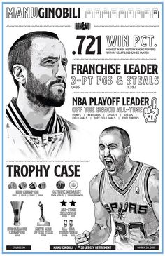 a poster with an image of two basketball players and the words trophy case on it