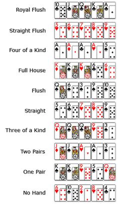 an image of playing cards in the game