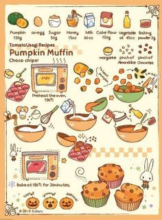 an illustration of pumpkin muffins and other foods