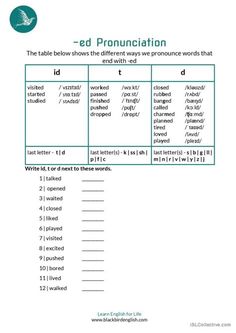 the table below shows the different ways to connect words that are in each word