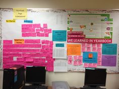 a bulletin board covered in sticky notes and computers