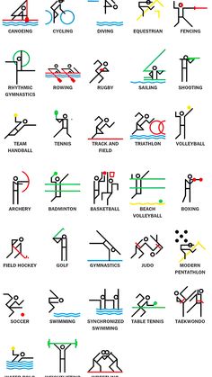 the different types of skis and snowboards are shown in this diagram, which shows how