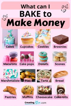 what can i bake to make money? info on pink background with text overlay