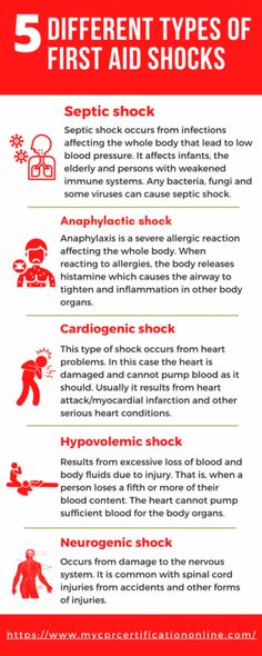 five different types of first aid and shock info sheet with instructions on how to use it