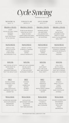 Cycle Tracking Menstrual Journal, Female Hormone Cycle, Cycle Syncing Calendar, Menstrual Phases Chart, Menstrual Cycle Aesthetic, Womens Cycle, Hormonal Cycle