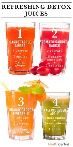 Easy Juice Recipes, Healthy Detox Cleanse, Motivasi Diet, Resep Smoothie, Juice Cleanse Recipes, Lemon Detox, Detox Juice Recipes, Resep Diet, Smoothie Detox