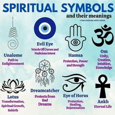 an image of symbols and their meanings