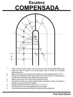 an arch with the words compensada written in spanish