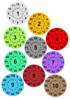 an assortment of colorful numbers and times on a white background with the same number in different colors