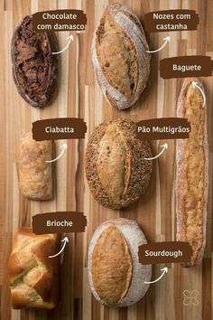 Baking Wallpaper, Baked Appetizers, Homemade Baked Bread, Artisan Bakery, Bakery Shop Design, Food Business Ideas, Food Vocabulary, Bakery Kitchen, Bread Shop