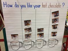 a poster with coffee mugs on it that says how do you like your hot chocolate?