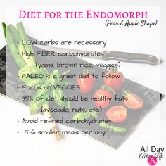 Endomorph Diet Plan, Endomorph Body Type, Endomorph Diet, Apple Shape, Stuffed Avocado Healthy, Diet Guide, Apple Shaped, Fat Loss Diet, Detox Diet