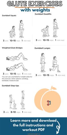 Exercise Routines With Weights, Exercises To Do With Weights, Gym Glute Exercises, Glute Women Workout, But Workout With Weights, Exercise Using Dumbbells, Heavy Glute Workout Gym, Glute Exercises With Weights, Work Outs With Weights