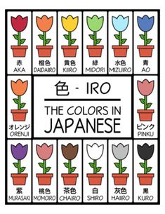 an image of the colors in japanese with tulips and other flowers on them