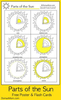 the parts of the sun worksheet for kids to learn how to draw them