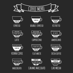 coffee menu with different types of cups and saucers on the blackboard background illustration