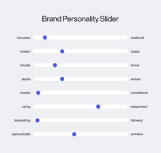 the brand personality slider is shown in blue