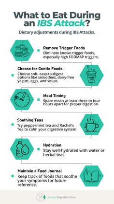 ibs attack, What to Eat During an IBS Attack, what to eat during ibs attack, what to eat with ibs attack, ibs attack treatment, What To Eat During An IBS Flare Up, What Foods Trigger IBS Attacks, how to prevent ibs, irritable bowel syndrome, ibs, What Should I Eat if I Have Irritable Bowel Syndrome, can i eat eggs if i have ibs, What Can I Eat If I Have IBS,IBS Foods To Eat, foods bad for ibs, ibs treatment, ibs symptoms, oswald digestive clinic, irritable bowel syndrome foods Ibs Foods To Avoid, Ibs Diet Recipes, Ibd Diet, Fodmap Food List, Ibs Fodmap, Low Fodmap Recipes Dinner, Irritable Bowel Disease, Ibs Relief