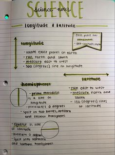 a notebook with some writing on it and an image of the words science written in different languages