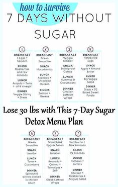 7-Day Sugar Detox Menu Plan and Lose 30 lbs Low Carb Sandwich, Veggie Omelet, Detox Plan, Menu Plan, Lose 30 Pounds