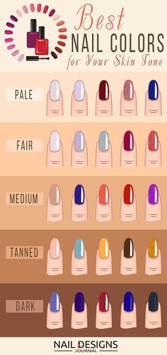 Nails 4th Of July, Pale Nails, Dark Nail Designs, Nails Fall Nails, Nail Polish Hacks, Natural Nail Designs, Natural Nail Polish, Fun Nail Colors, Spring Nail Trends