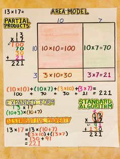 a piece of paper that has some writing on it with numbers and fractions written below