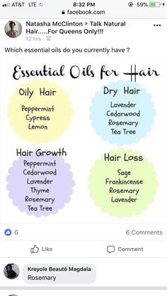 Homemade Hair Growth Serum, Diy Hair Growth Oil, Diy Hair Growth, Cypress Oil, Homemade Shampoo, Essential Oils For Hair, Lavender Hair, Homemade Hair Products