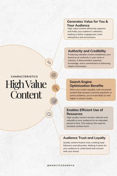 an info sheet with the words high value content