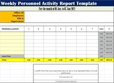 the weekly personal activity report is shown in this file, and it shows an important time period