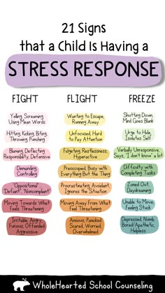 School Social Work, Child Therapy, Mindfulness For Kids, Social Emotional Skills, Counseling Resources, Emotional Skills, Teach Kids