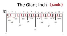 a long line with numbers on it and the words, the giant inc 3 ends