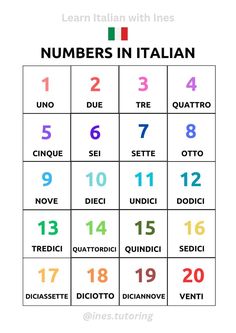 the numbers in italian are shown with different colors and font on each one side, which is