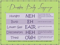 a poster with words written on it in purple and green, including the names of different languages