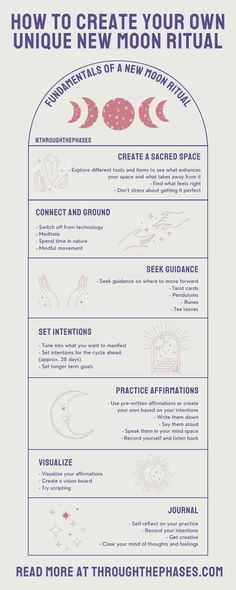 Infographic explaining how to create your own unique new moon ritual. Fundamentals read: create a sacred space, connect and ground, seek guidance, set intentions, practice affirmations, visualize and journal. New Moon Self Care, Living According To The Moon, New Moon Circle, New Moon Love Ritual, New Moon Practice, How To Live By The Moon, Moon Phase Rituals, New Moon Manifestation Journal, New Moon Circle Ideas